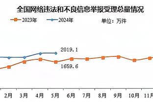 记者：帕夫洛维奇因病无缘国家队比赛，不会改变为德国效力决定